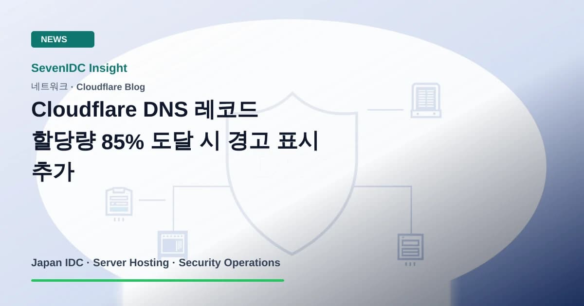 Cloudflare, DNS, DNS 레코드 관련 기술 이미지