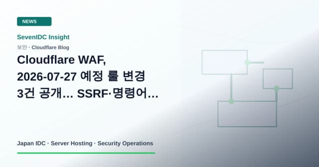 Cloudflare WAF, WAF Release, SSRF 관련 기술 이미지