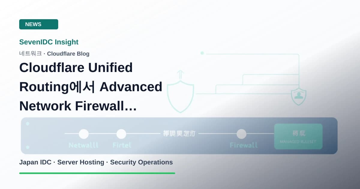 Cloudflare, Unified Routing, Advanced Network Firewall 관련 기술 이미지