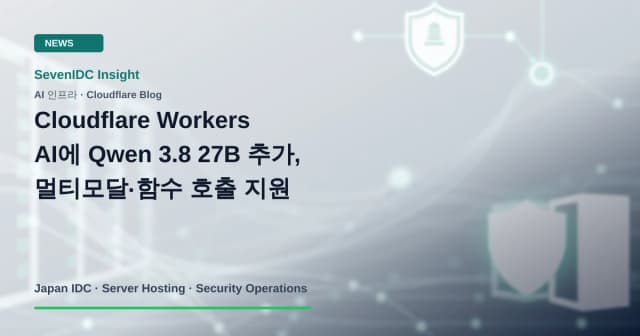 Cloudflare Workers AI, Qwen 3.8 27B, 멀티모달 모델 관련 기술 이미지