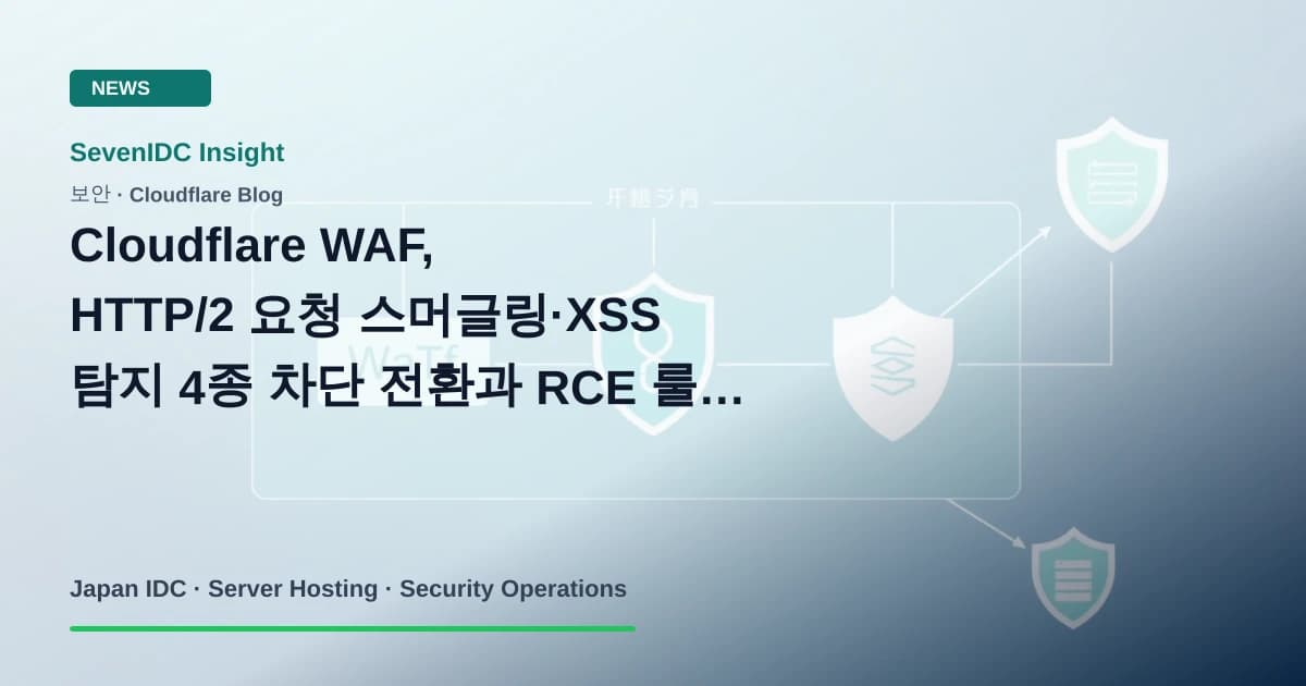 Cloudflare WAF, HTTP/2 Request Smuggling, XSS 관련 기술 이미지