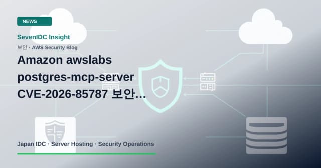 AWS Security Blog, CVE-2026-85787, postgres-mcp-server 관련 기술 이미지