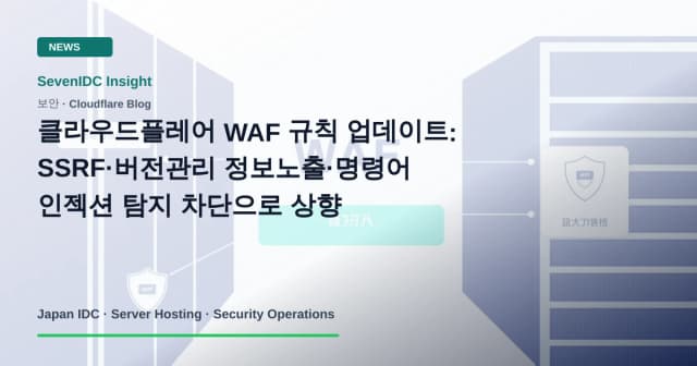 Cloudflare WAF, Cloudflare Managed Ruleset, SSRF 관련 기술 이미지