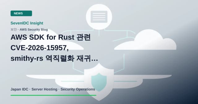 AWS Security Blog, CVE-2026-15957, smithy-rs 관련 기술 이미지