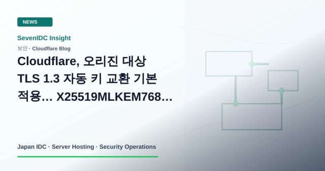 Cloudflare, TLS 1.3, Automatic key exchange 관련 기술 이미지