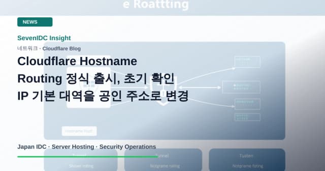 Cloudflare, Hostname routing, Cloudflare Tunnel 관련 기술 이미지