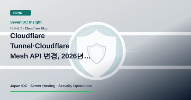 Cloudflare Tunnel, Cloudflare Mesh, Zero Trust Networks API 관련 기술 이미지