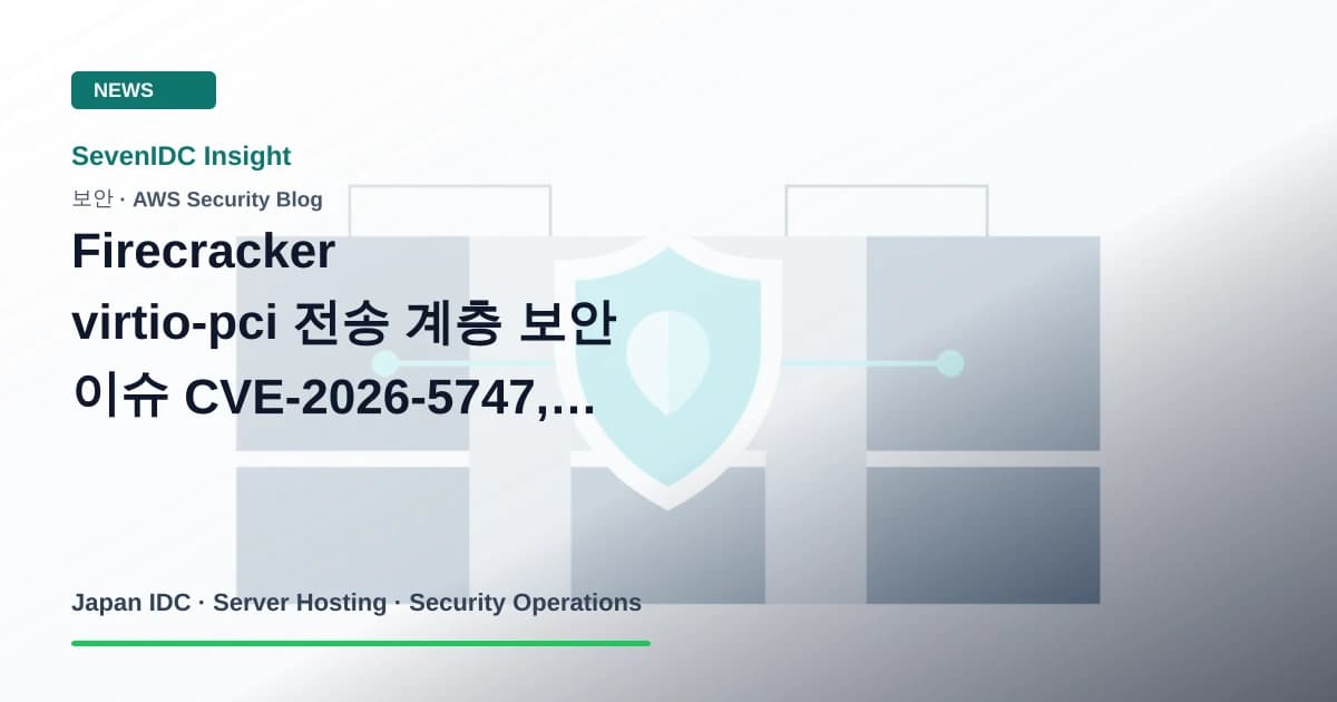 AWS Security Blog, Firecracker, CVE-2026-5747 관련 기술 이미지