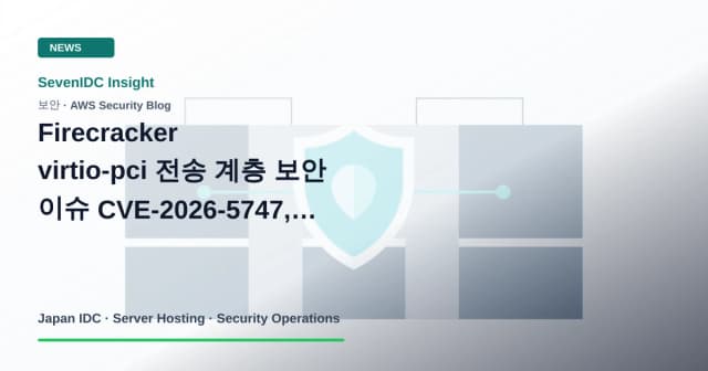 AWS Security Blog, Firecracker, CVE-2026-5747 관련 기술 이미지