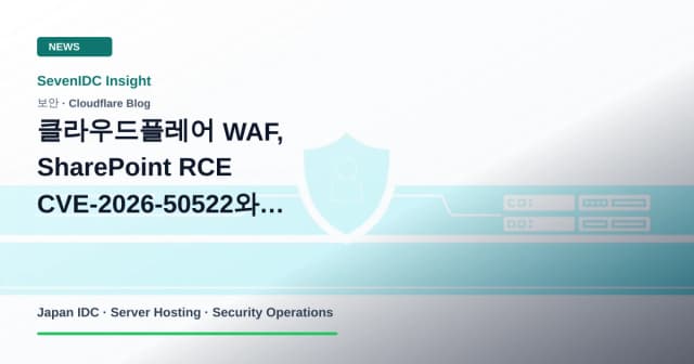 Cloudflare WAF, CVE-2026-50522, CVE-2026-66066 관련 기술 이미지