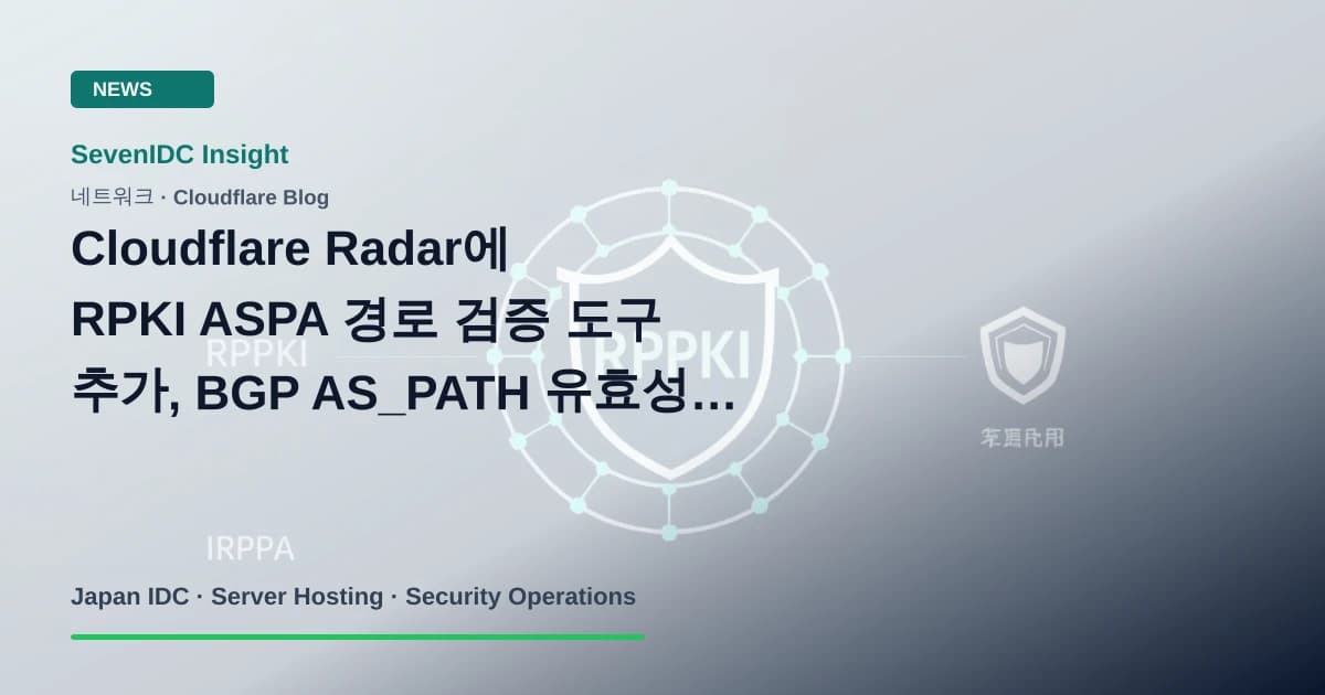 Cloudflare Radar, RPKI, ASPA 관련 기술 이미지