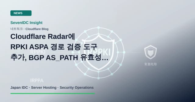 Cloudflare Radar, RPKI, ASPA 관련 기술 이미지