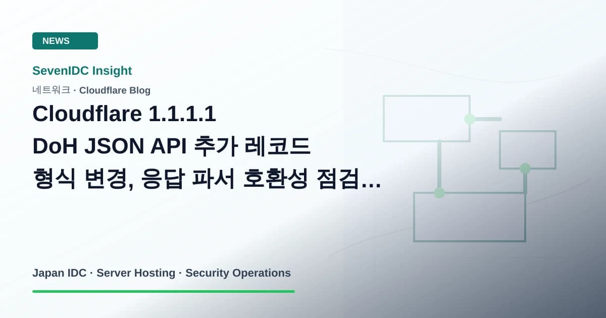 Cloudflare, 1.1.1.1, DoH JSON API 관련 기술 이미지