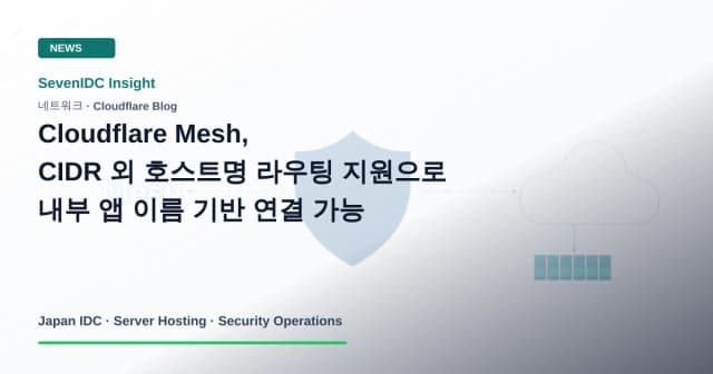 Cloudflare Mesh, Cloudflare One, hostname routing 관련 기술 이미지