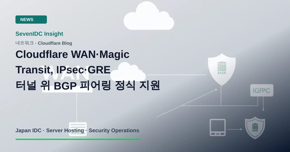 Cloudflare WAN, Magic Transit, BGP 관련 기술 이미지