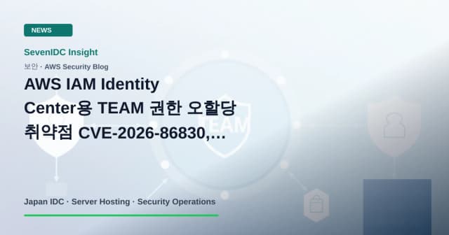 AWS, AWS IAM Identity Center, TEAM 관련 기술 이미지