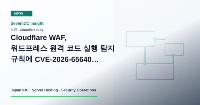 Cloudflare WAF, CVE-2026-65640, WordPress 관련 기술 이미지