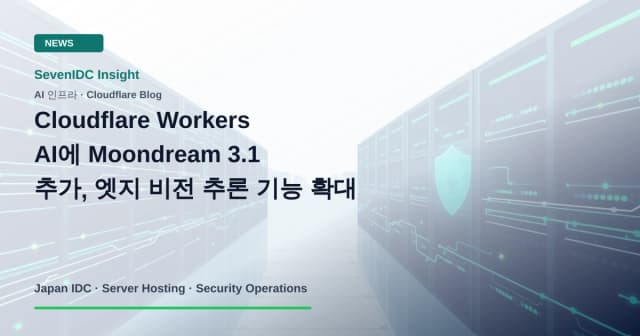 Cloudflare Workers AI, Moondream 3.1, 비전 언어 모델 관련 기술 이미지