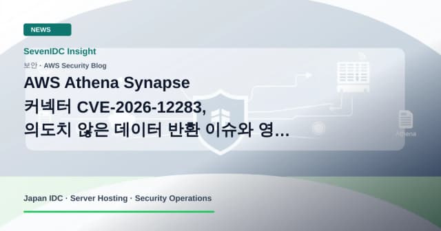 AWS, Amazon Athena, Athena Federated Query 관련 기술 이미지