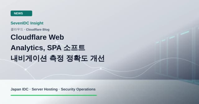 Cloudflare Web Analytics, SPA, Soft Navigation API 관련 기술 이미지