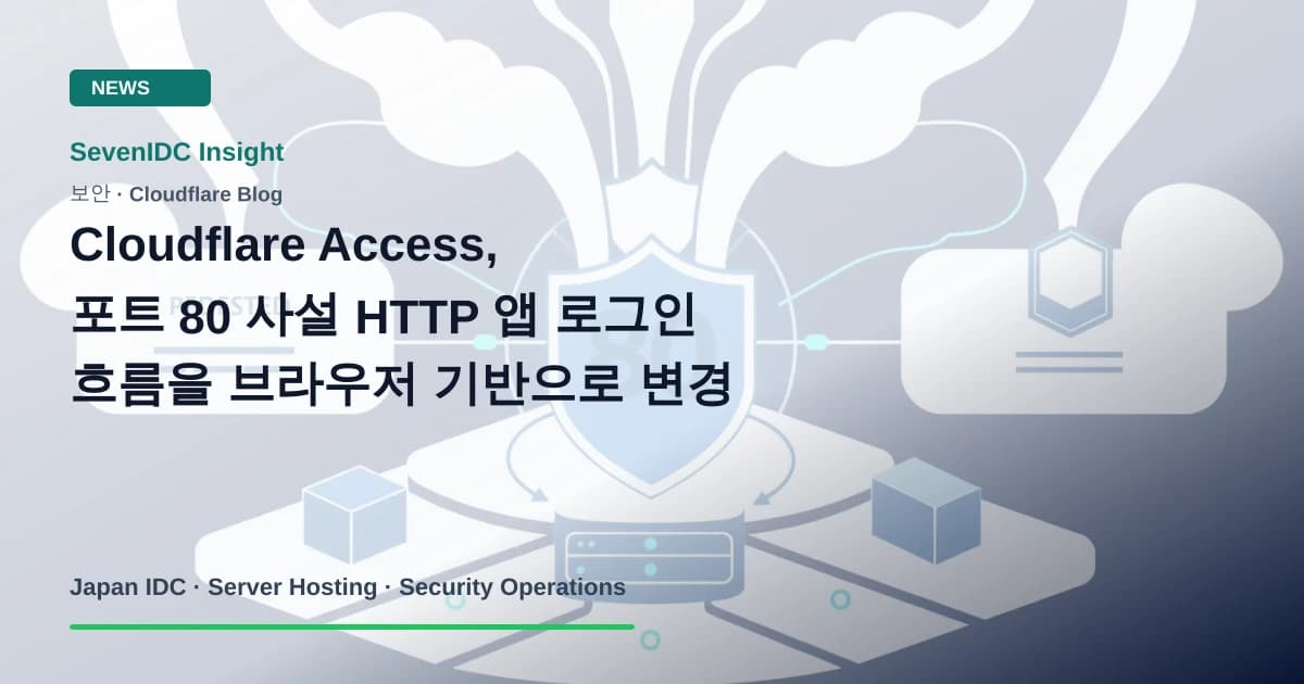 Cloudflare Access, Cloudflare One Client, HTTP private applications 관련 기술 이미지