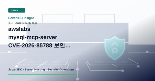 AWS Security Blog, CVE-2026-85788, awslabs mysql-mcp-server 관련 기술 이미지