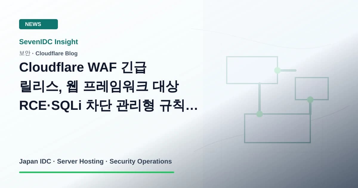 Cloudflare WAF, WAF 긴급 릴리스, RCE 관련 기술 이미지