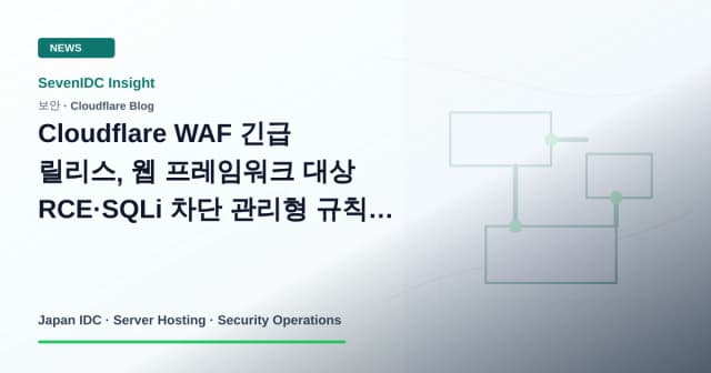 Cloudflare WAF, WAF 긴급 릴리스, RCE 관련 기술 이미지