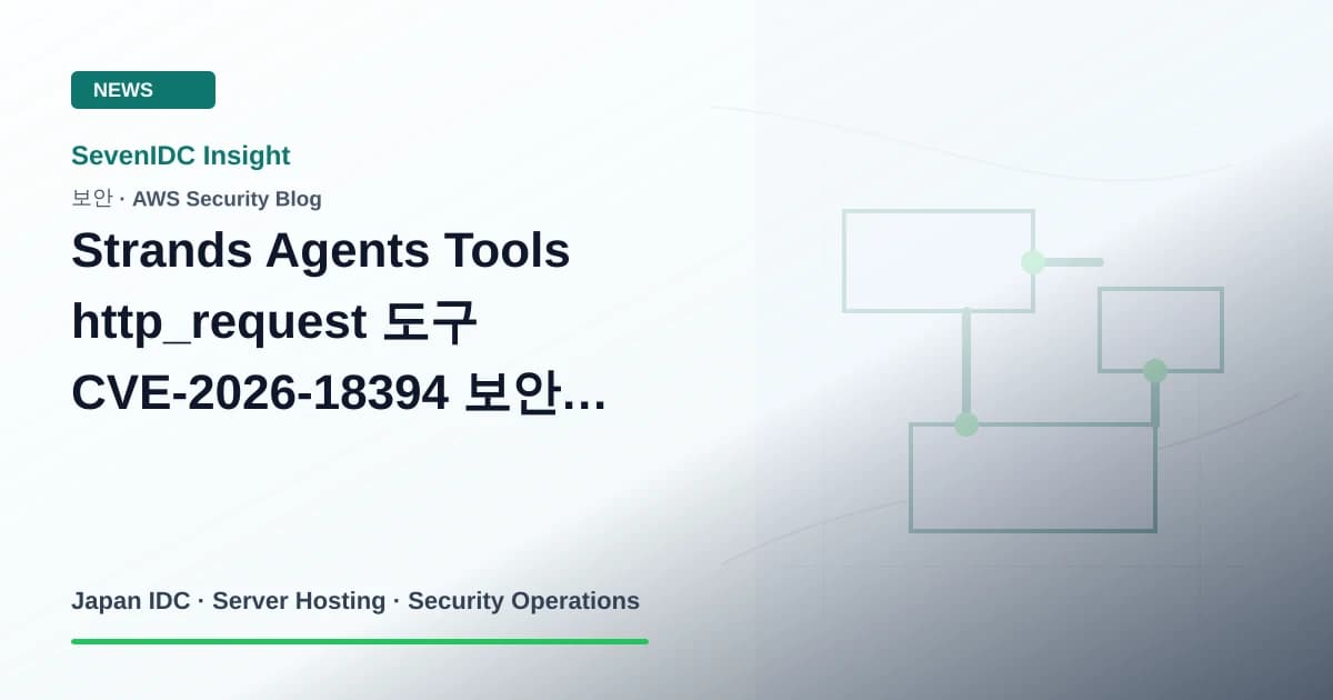 AWS Security Blog, CVE-2026-18394, Strands Agents 관련 기술 이미지