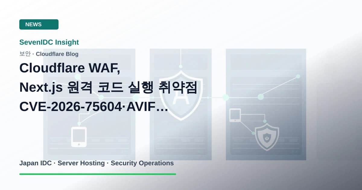 Cloudflare WAF, Next.js, CVE-2026-75604 관련 기술 이미지