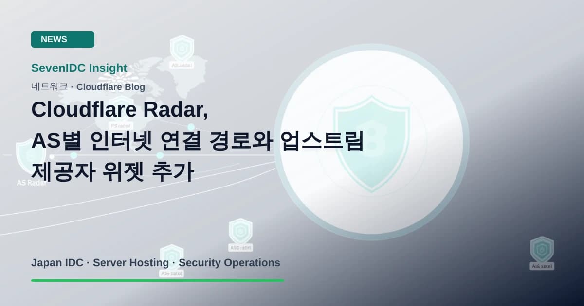 Cloudflare Radar, AS-level connectivity, upstream providers 관련 기술 이미지