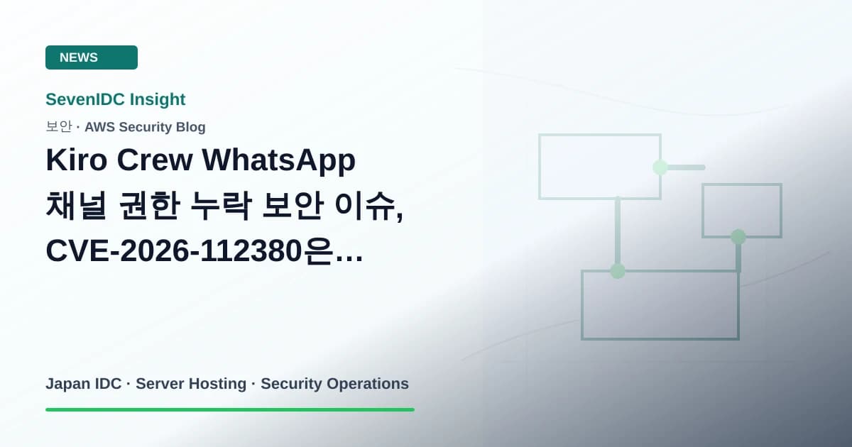 AWS Security Blog, Kiro Crew, CVE-2026-112380 관련 기술 이미지