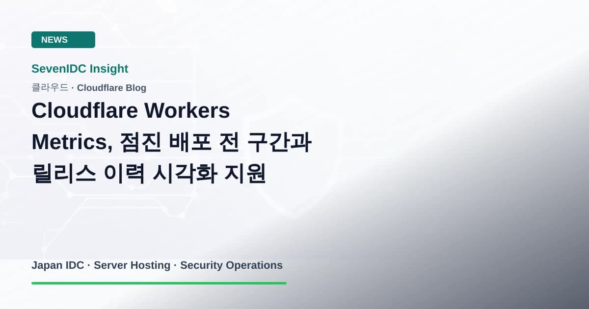 Cloudflare Workers, Workers Metrics, 점진 배포 관련 기술 이미지