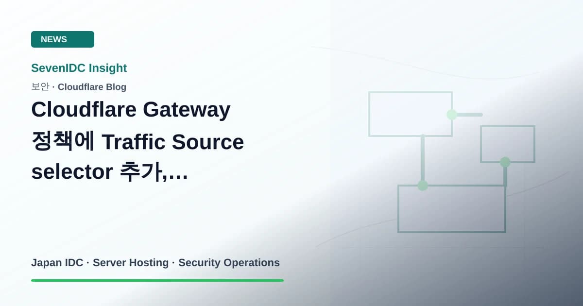 Cloudflare Gateway, Cloudflare One, Traffic Source selector 관련 기술 이미지