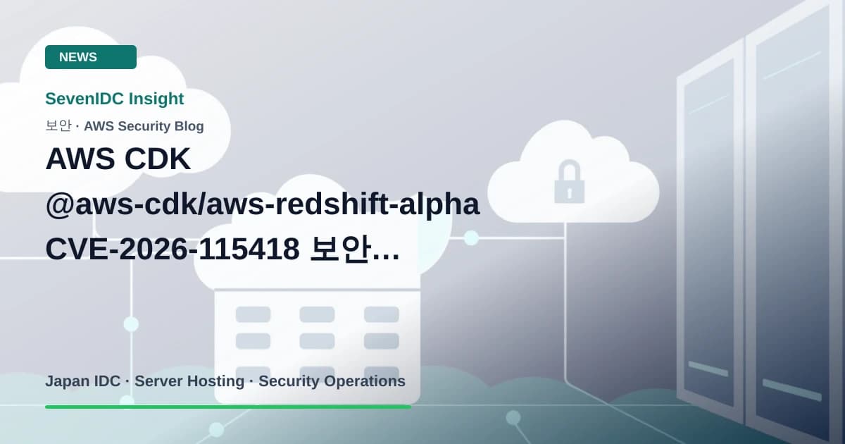 AWS CDK, @aws-cdk/aws-redshift-alpha, Amazon Redshift 관련 기술 이미지