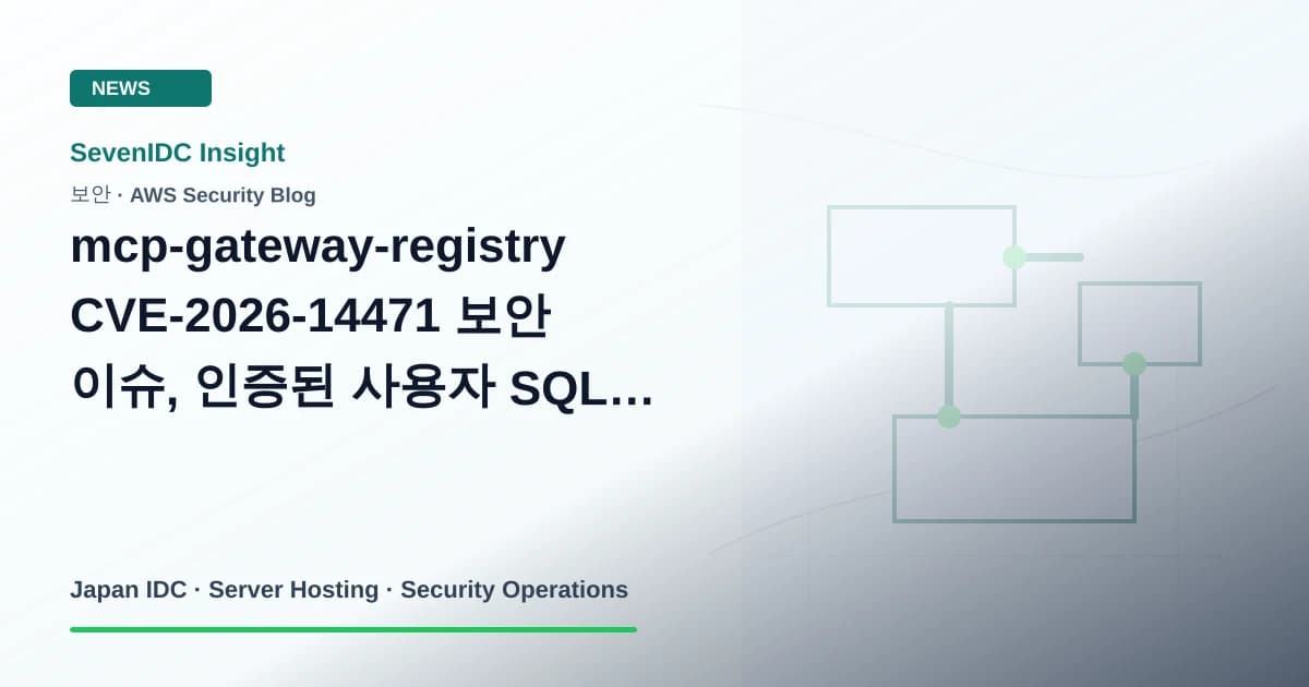 AWS Security Blog, CVE-2026-14471, mcp-gateway-registry 관련 기술 이미지