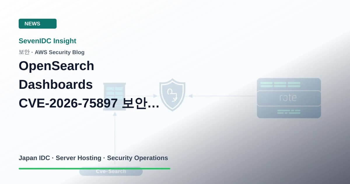 CVE-2026-75897, OpenSearch Dashboards, Amazon OpenSearch Service 관련 기술 이미지