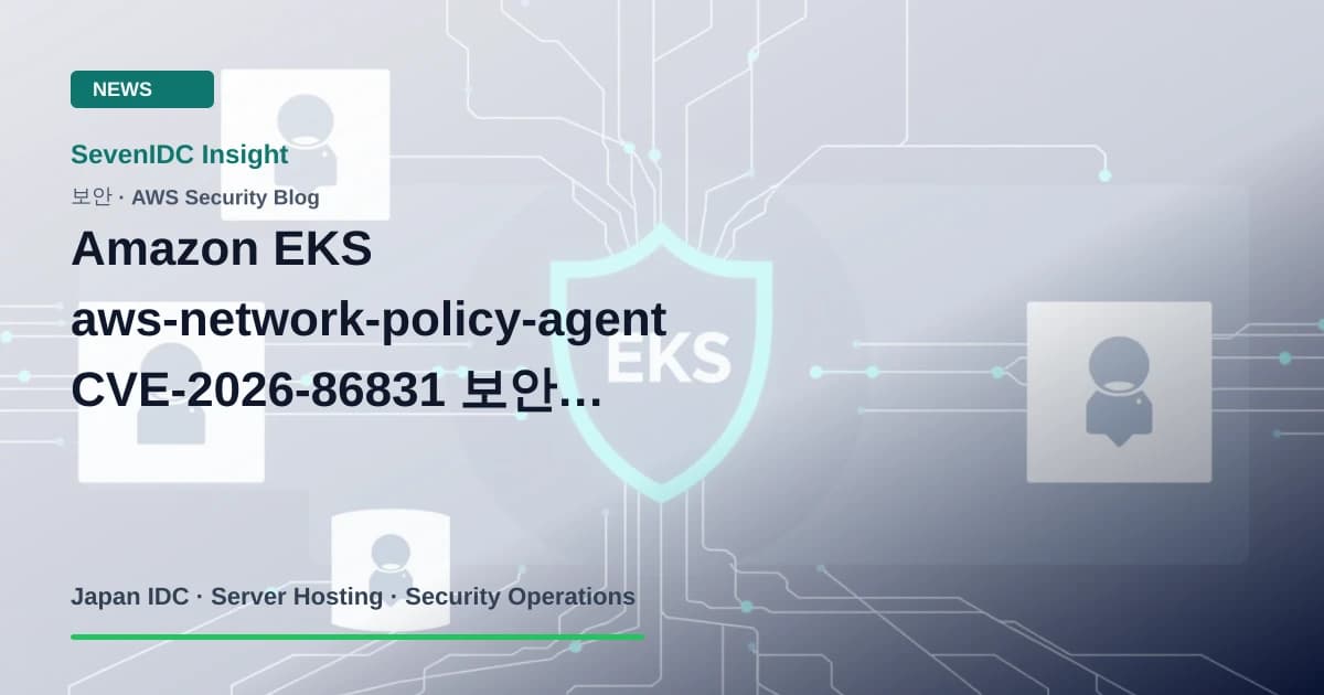 Amazon EKS, aws-network-policy-agent, CVE-2026-86831 관련 기술 이미지