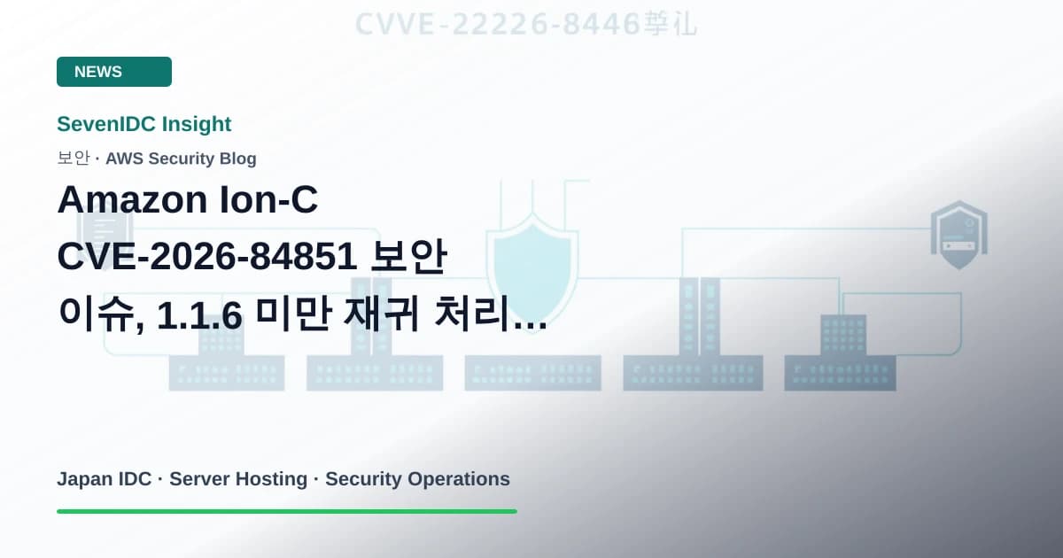 Amazon Ion-C, CVE-2026-84851, AWS Security Blog 관련 기술 이미지