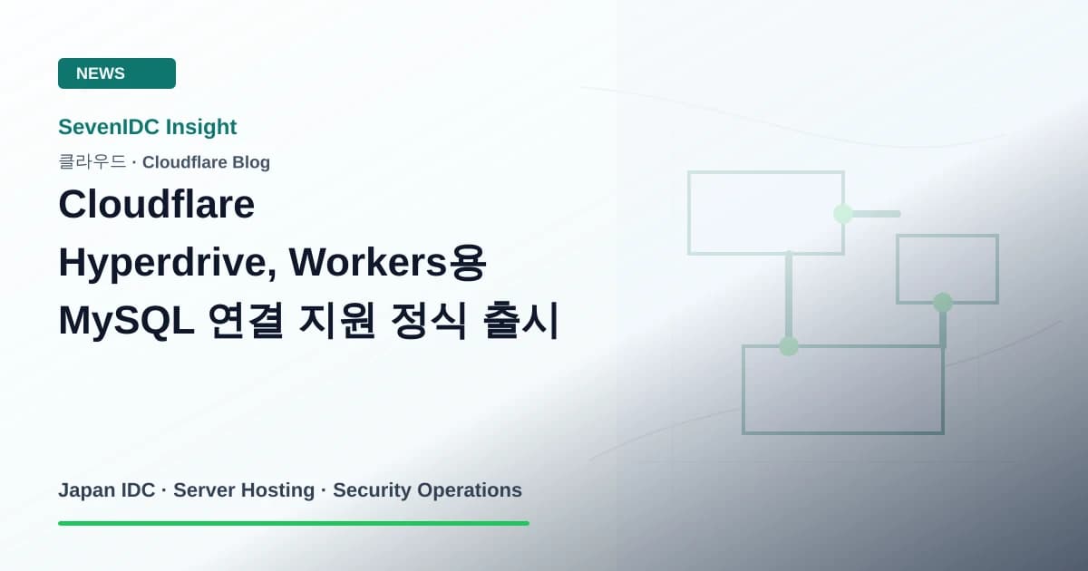 Cloudflare Hyperdrive, MySQL, Cloudflare Workers 관련 기술 이미지