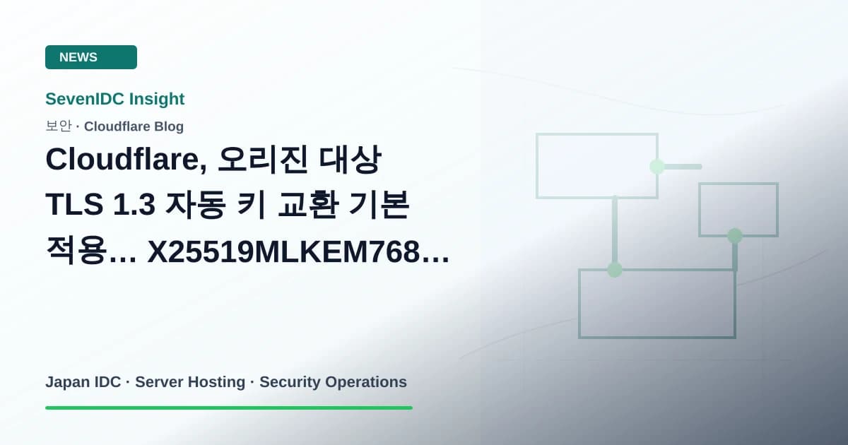 Cloudflare, TLS 1.3, Automatic key exchange 관련 기술 이미지