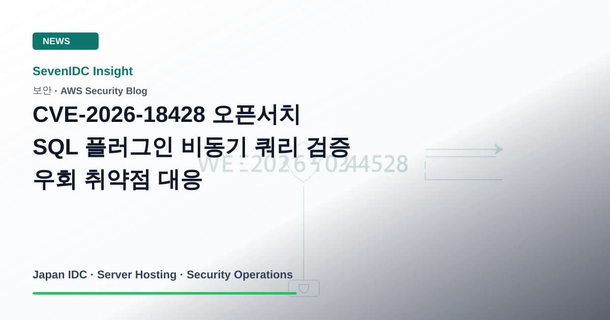 CVE-2026-18428, OpenSearch SQL Plugin, Amazon OpenSearch Service 관련 기술 이미지