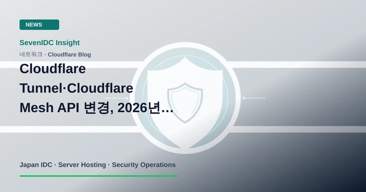 Cloudflare Tunnel, Cloudflare Mesh, Zero Trust Networks API 관련 기술 이미지