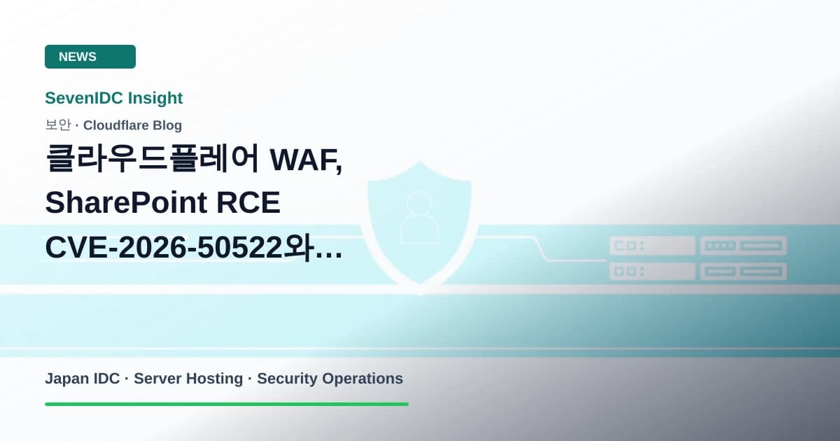 Cloudflare WAF, CVE-2026-50522, CVE-2026-66066 관련 기술 이미지