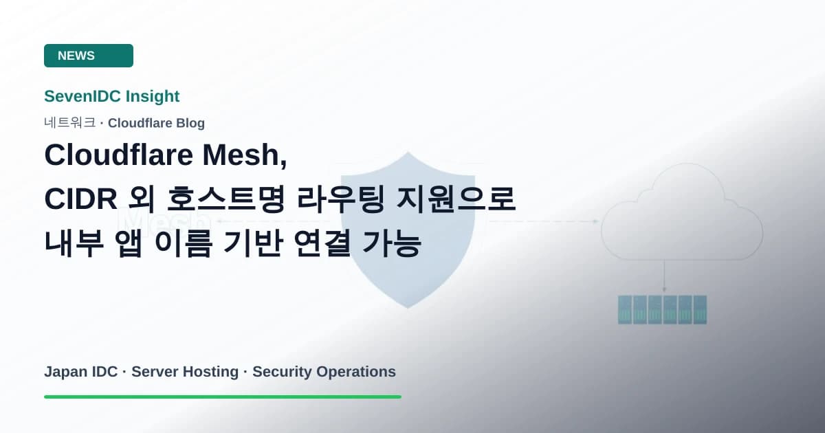 Cloudflare Mesh, Cloudflare One, hostname routing 관련 기술 이미지