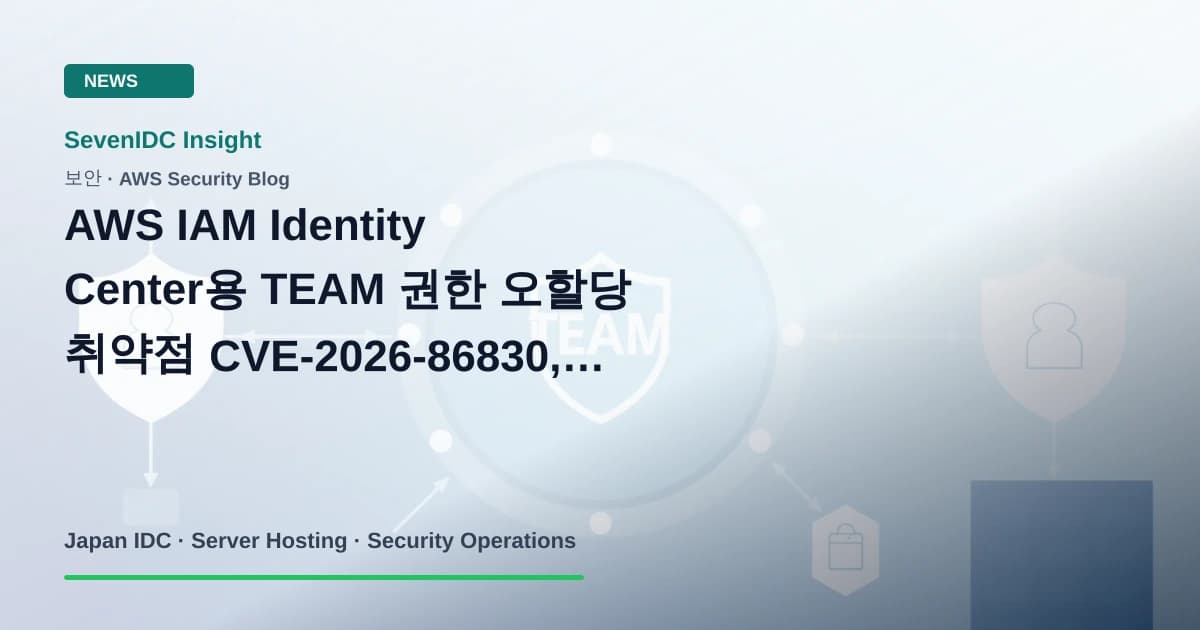 AWS, AWS IAM Identity Center, TEAM 관련 기술 이미지