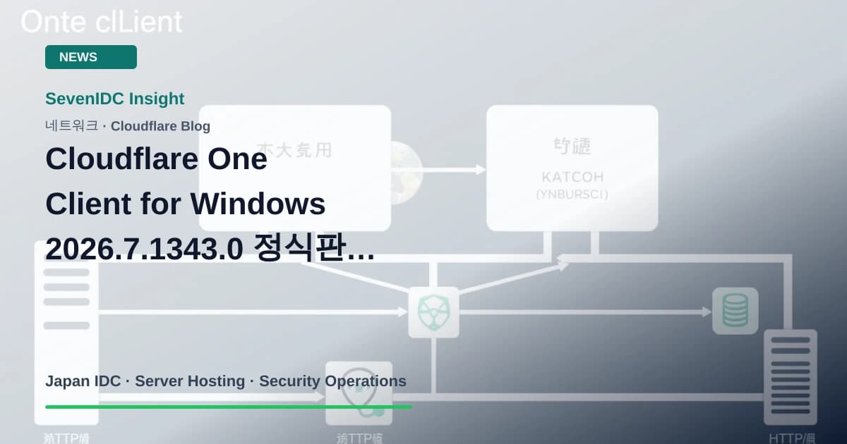 Cloudflare One Client, Windows, WARP 관련 기술 이미지