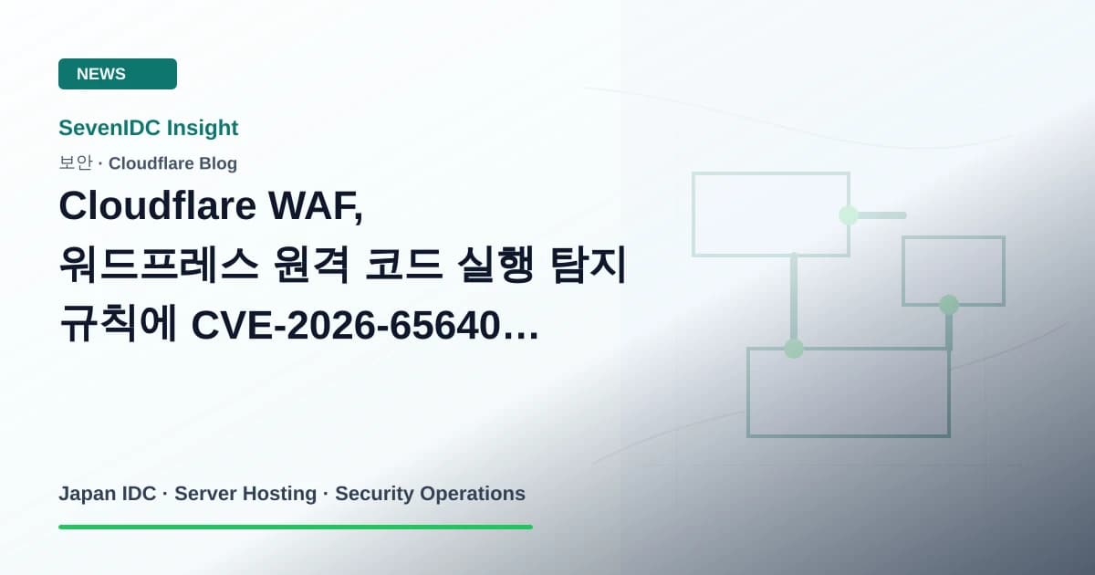 Cloudflare WAF, CVE-2026-65640, WordPress 관련 기술 이미지