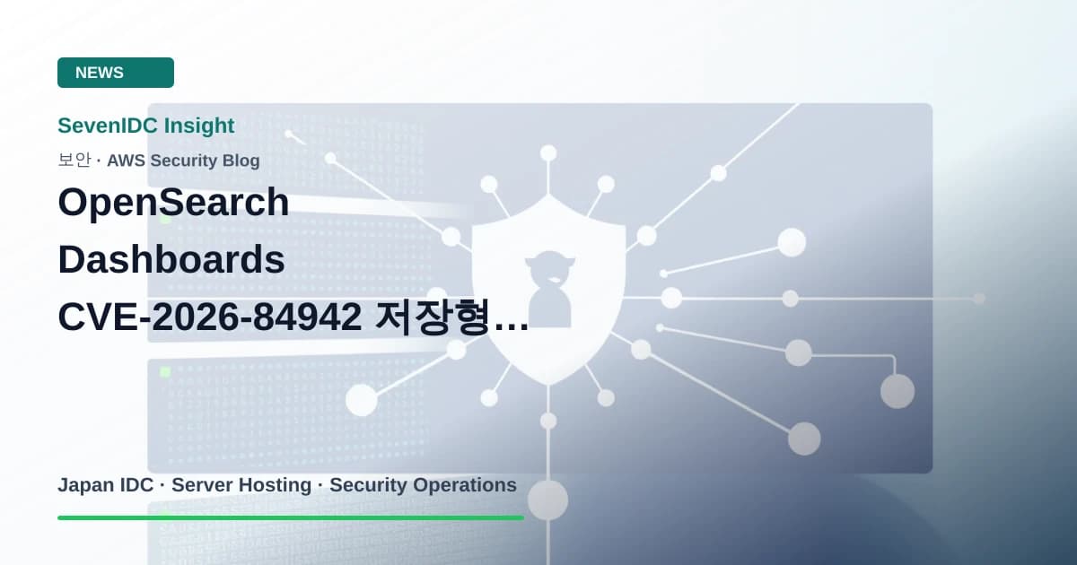 OpenSearch Dashboards, CVE-2026-84942, Stored XSS 관련 기술 이미지