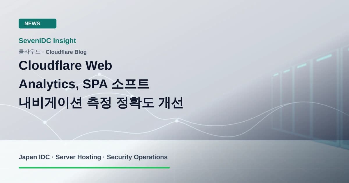 Cloudflare Web Analytics, SPA, Soft Navigation API 관련 기술 이미지